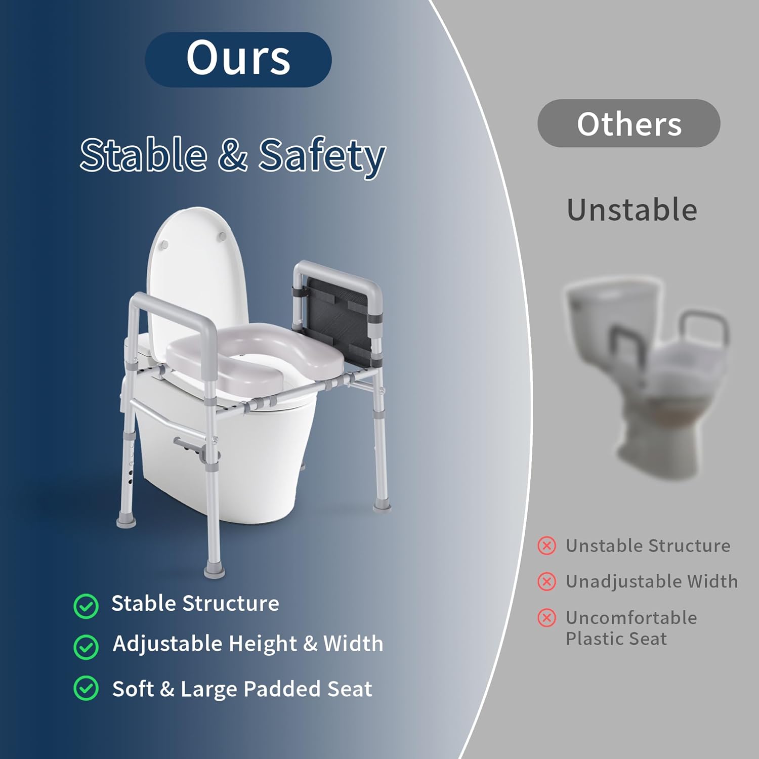 Raised Toilet Seat with Handles, Toilet Seat Riser for Seniors, Adjustable Height and Width, Padded Cushion, 450 lb Capacity, Non-Slip Safety Design

