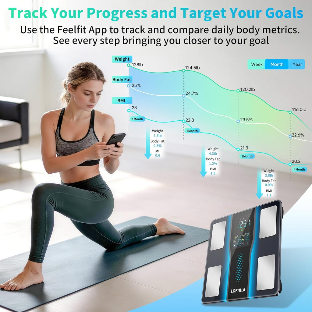 Smart Body Composition Scale with 8 Metrics, BMI, Body Fat, Bluetooth App Sync

