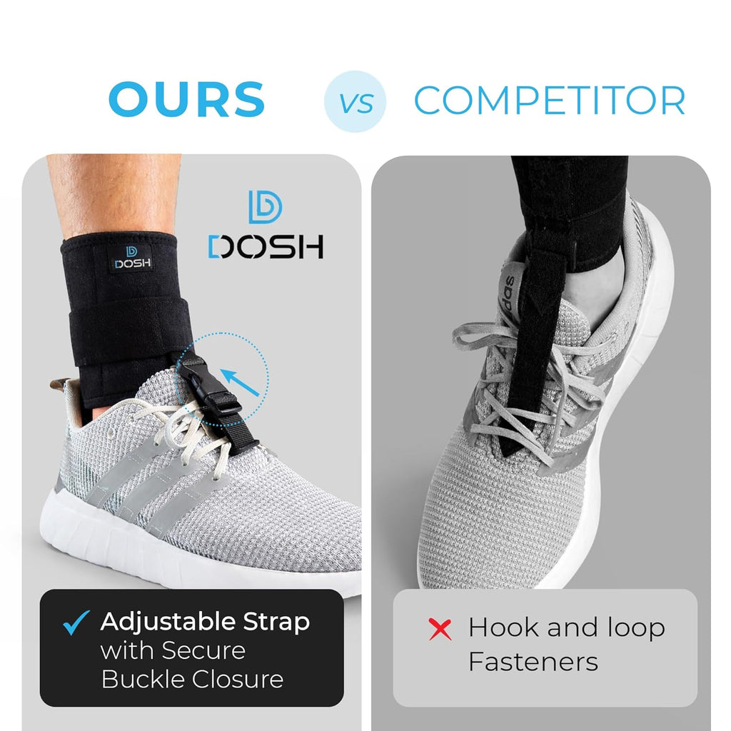 Dosh AFO Foot Drop Brace for Walking, Ankle Foot Orthosis

