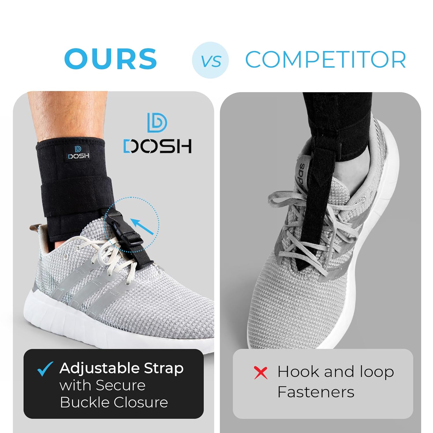 Dosh AFO Foot Drop Brace for Walking, Ankle Foot Orthosis

