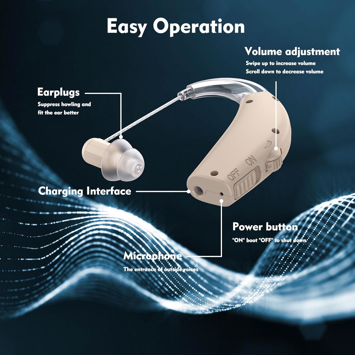 Rechargeable Hearing Aids for Seniors with Noise Reduction and Volume Control

