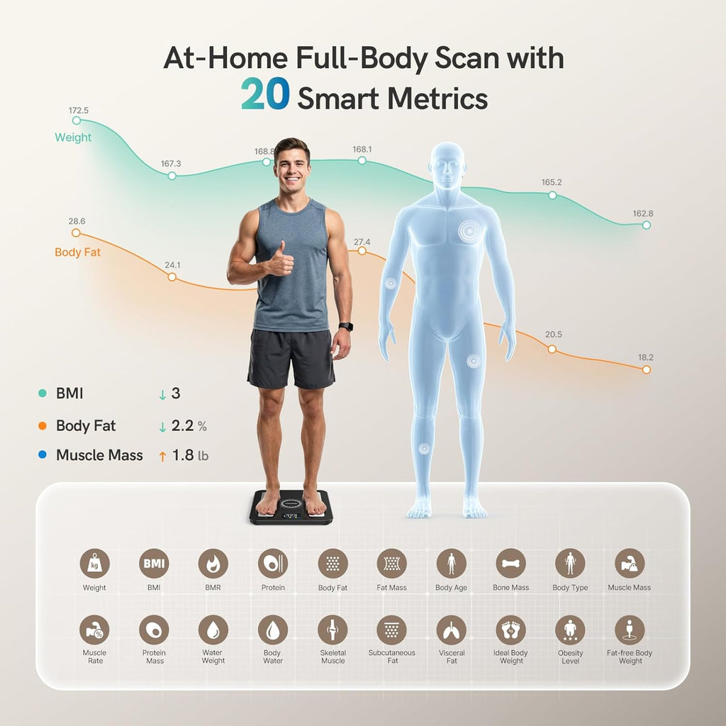 Smart Body Composition Scale with Large Display, 6 Metrics, App & Apple Watch Sync

