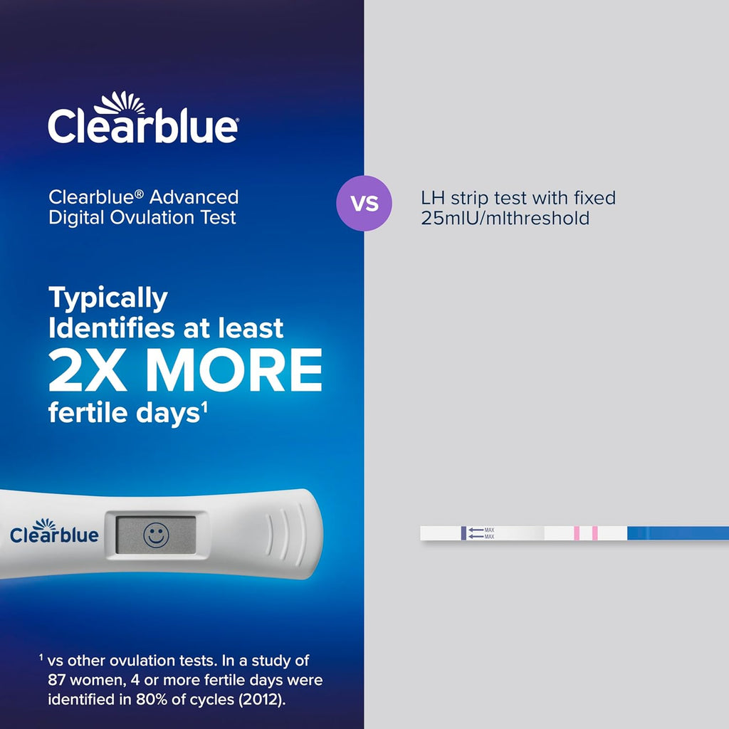 Clearblue Advanced Digital Ovulation Test Kit, Digital LH Surge Detection

