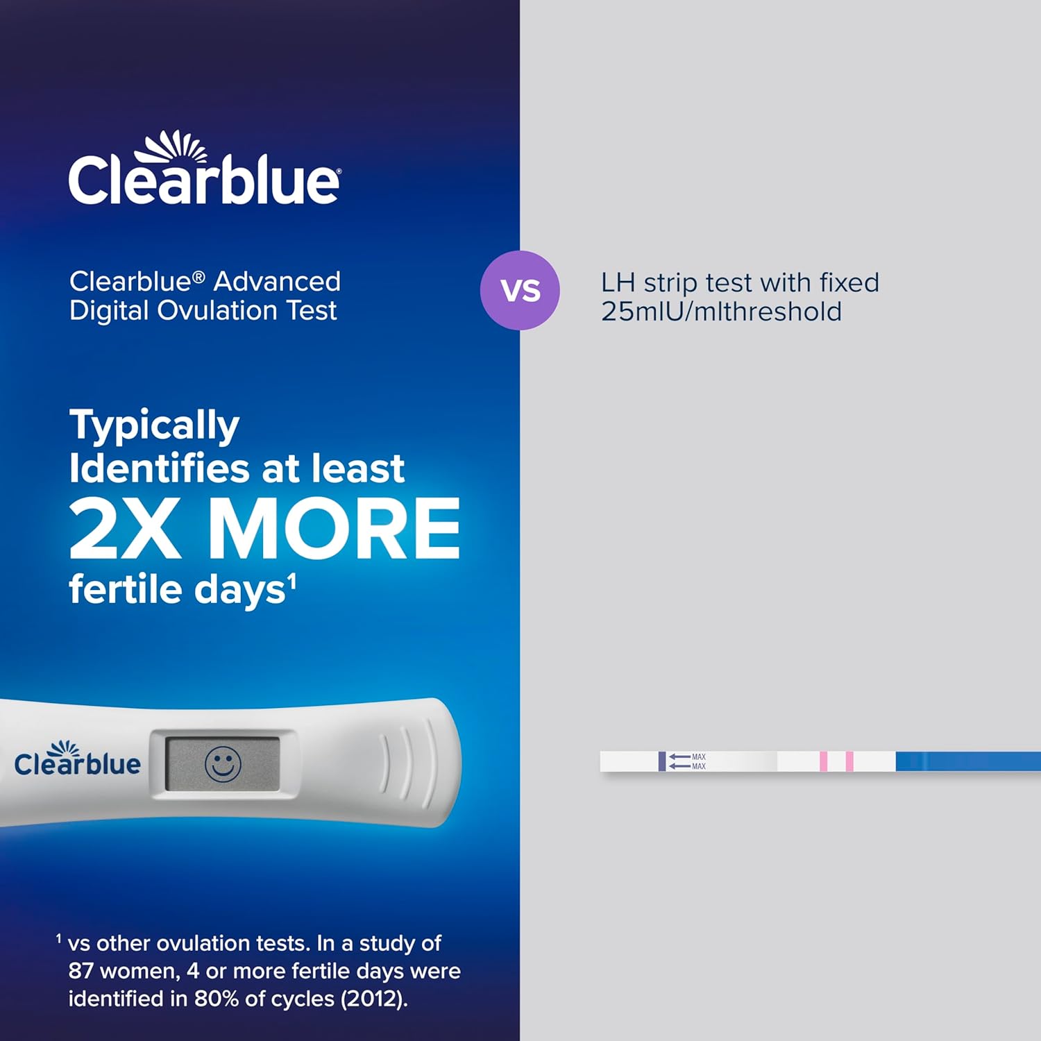 Clearblue Advanced Digital Ovulation Test Kit, Digital LH Surge Detection

