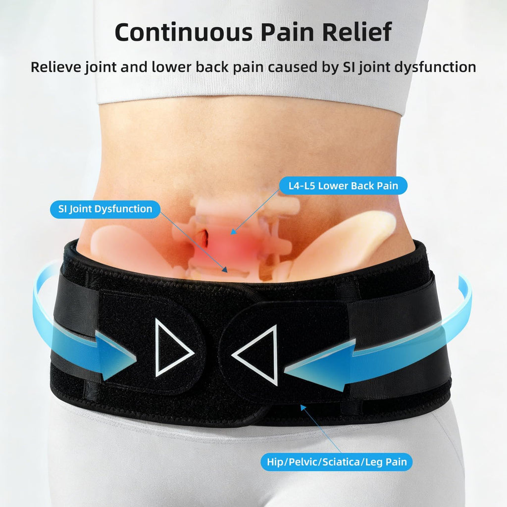 Sacroiliac SI Joint Hip Belt Brace for Women and Men, Lower Back Support

