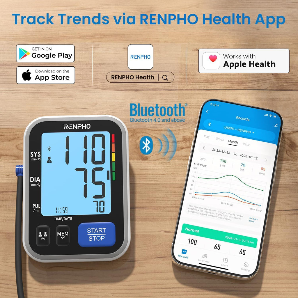 RENPHO Smart Upper Arm Blood Pressure Monitor with Bluetooth, App Connectivity

