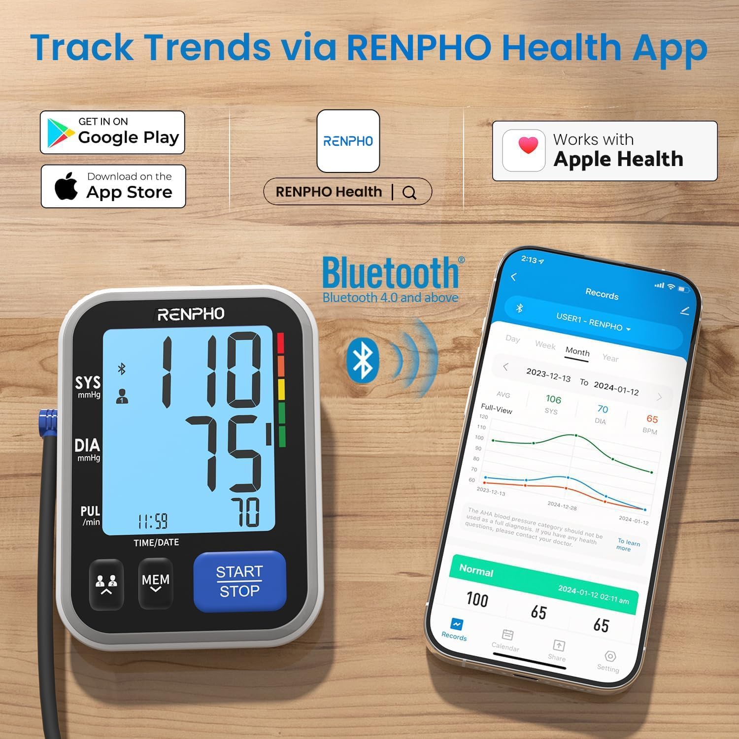 RENPHO Smart Upper Arm Blood Pressure Monitor with Bluetooth, App Connectivity

