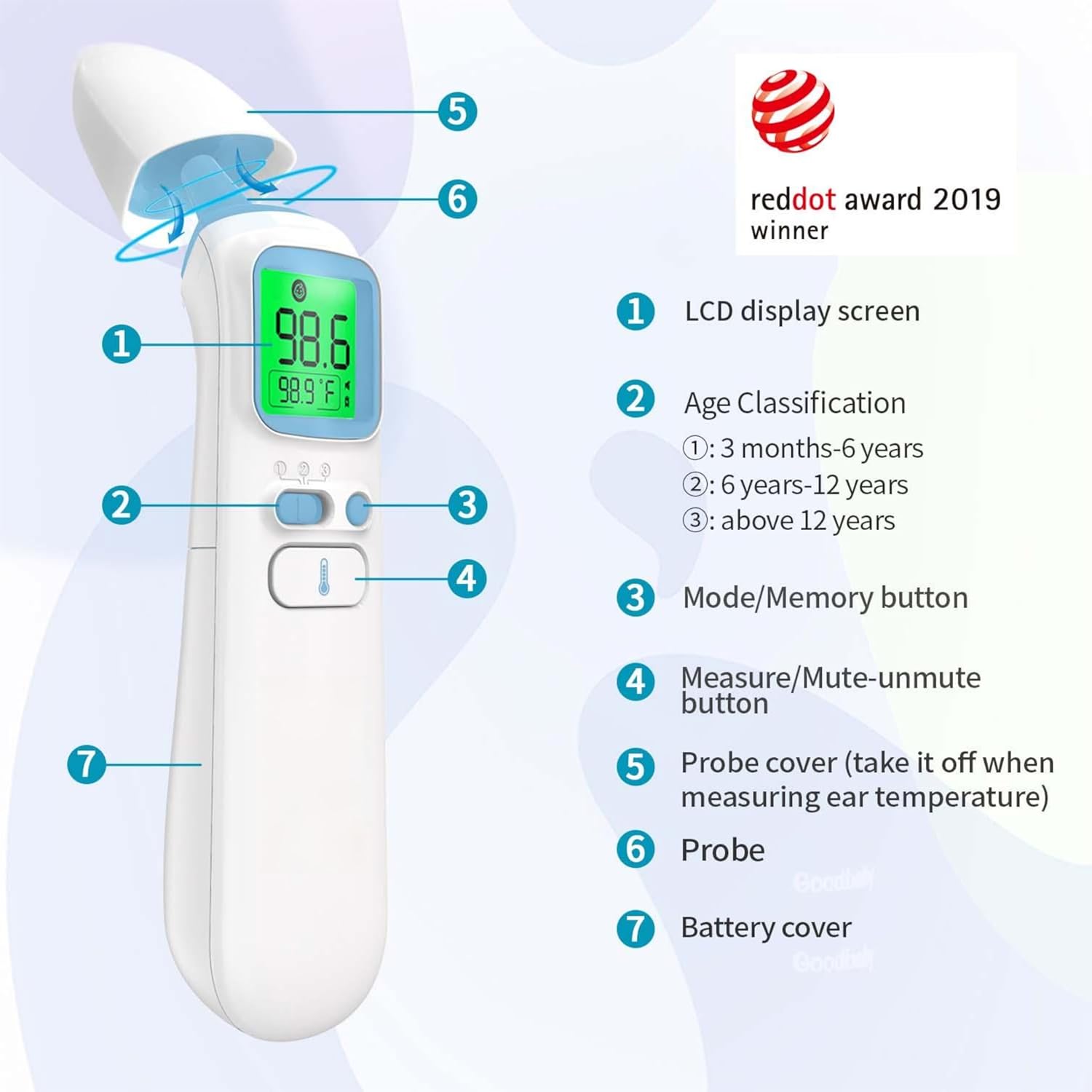 3-in-1 Infrared Ear and Forehead Digital Thermometer for Adults, Kids, Baby

