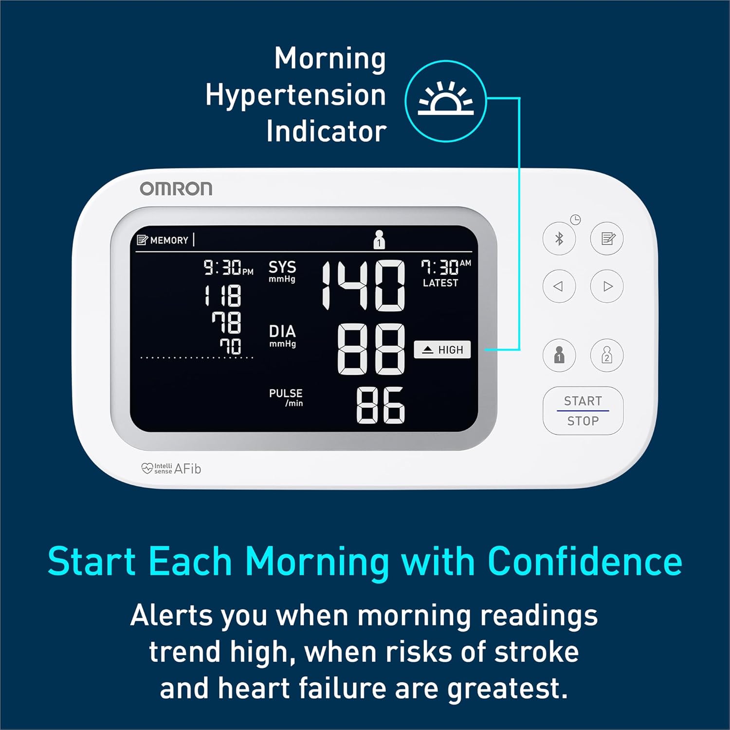 OMRON Platinum Upper Arm Blood Pressure Monitor with AFib Detection, Bluetooth

