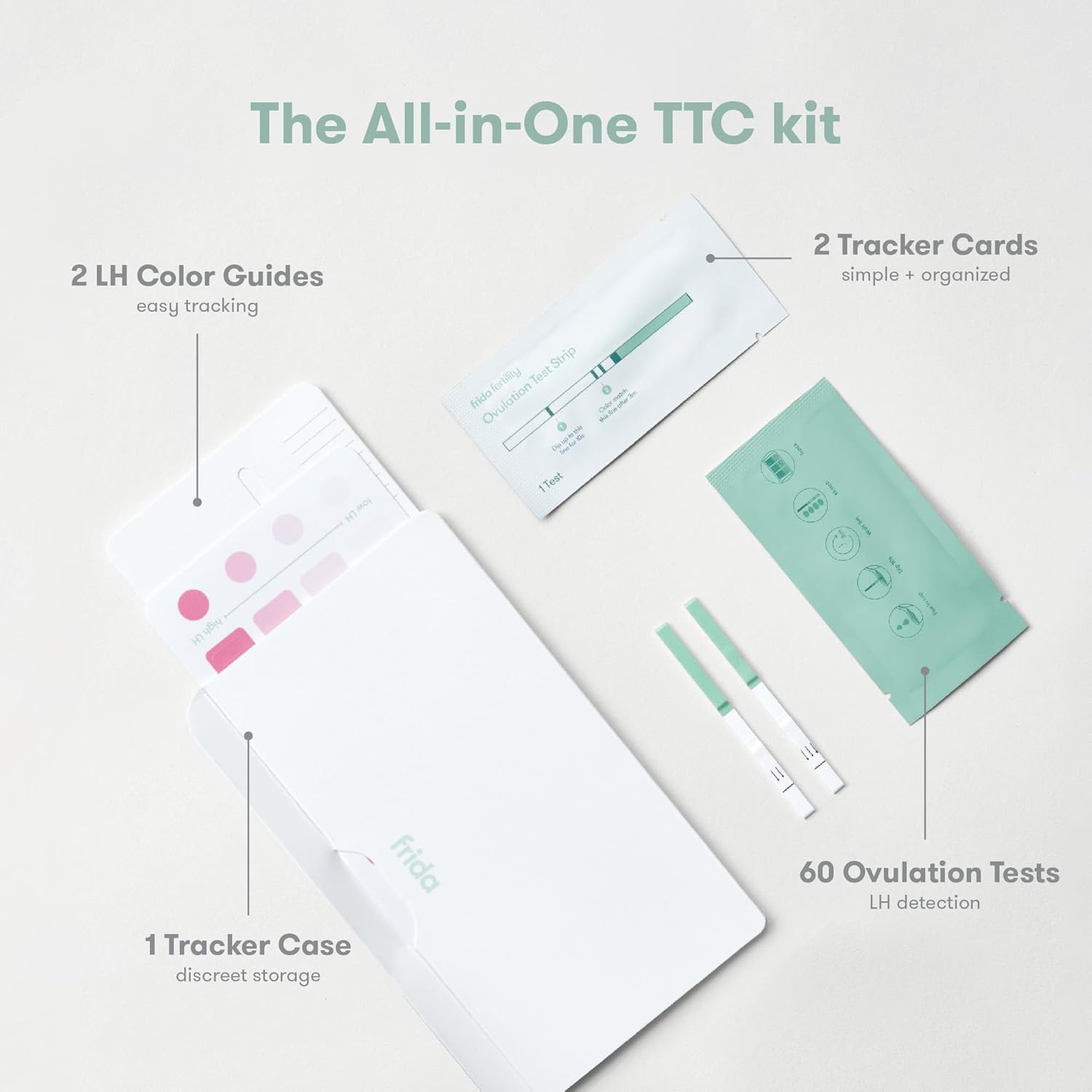 Frida Fertility At-Home Ovulation Test Kit LH Strips, Fertility Tracker, 60 Count

