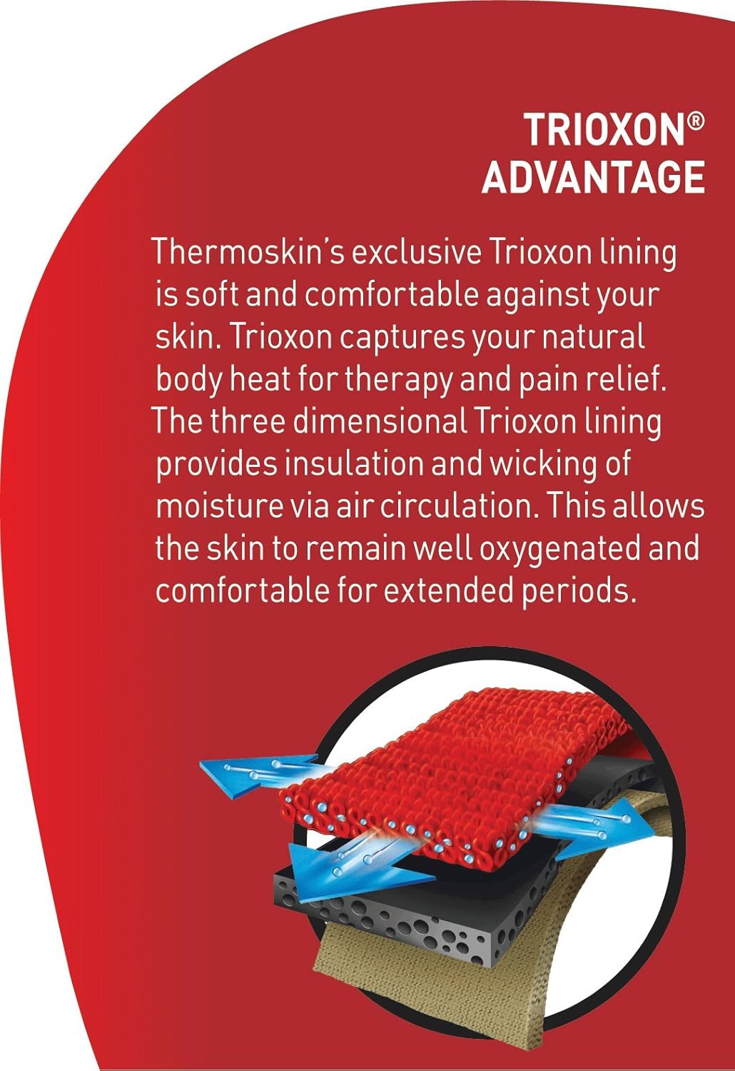 Thermoskin Premium Arthritic Gloves Pair for Fingers and Hand Heat Therapy

