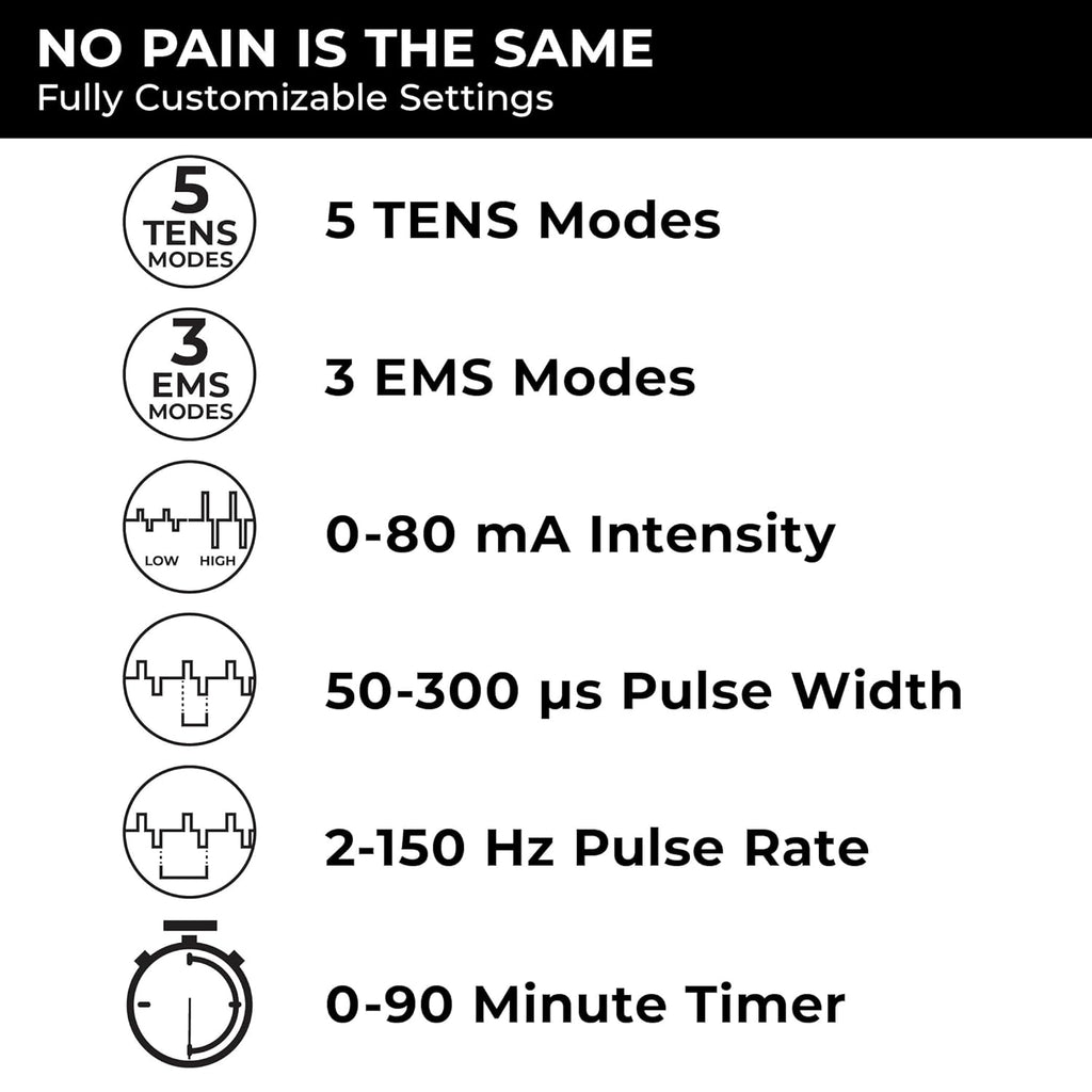 TENS 7000 Pro Rechargeable TENS Unit Muscle Stimulator, 4-Channel EMS/TENS

