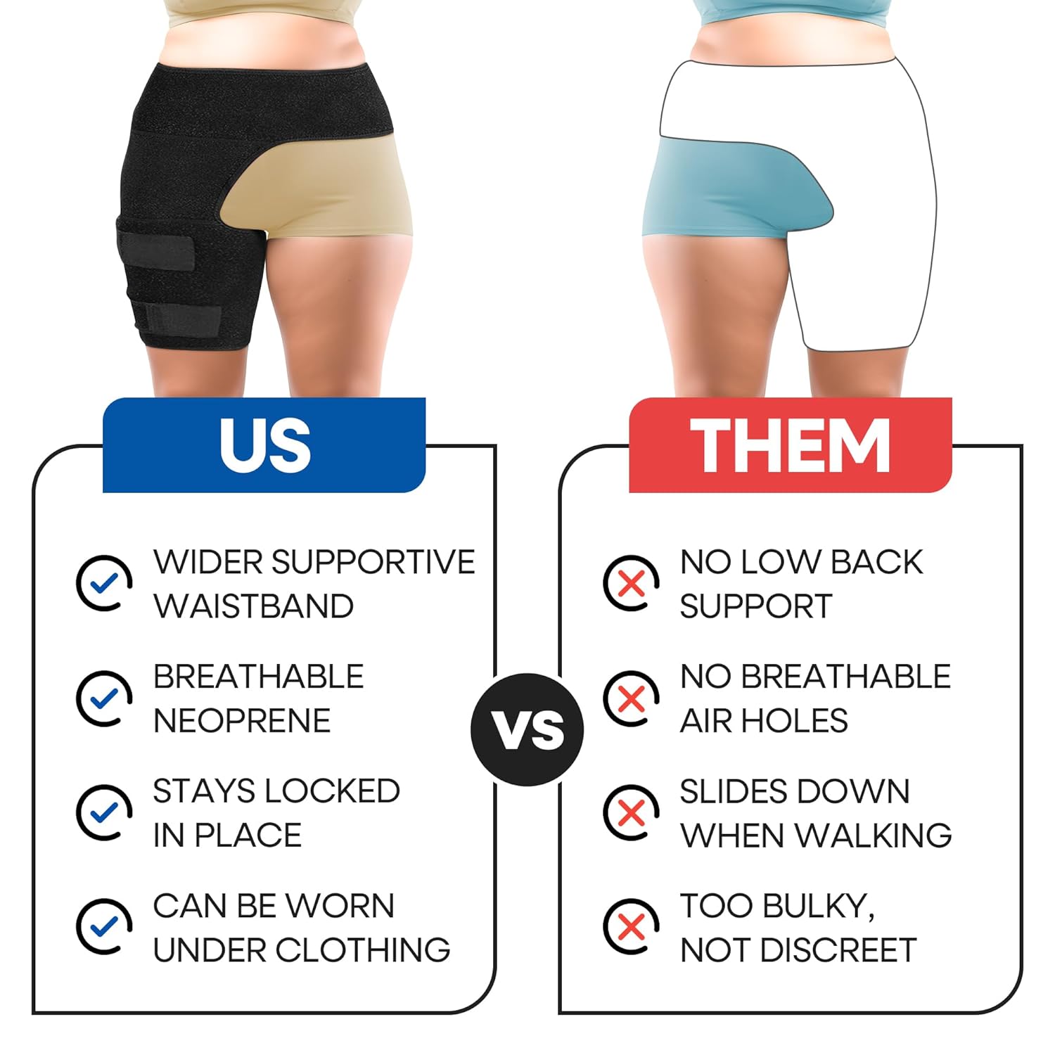 Armstrong America Plus Size Hip Brace Thigh Compression Sleeve for Sciatica Relief

