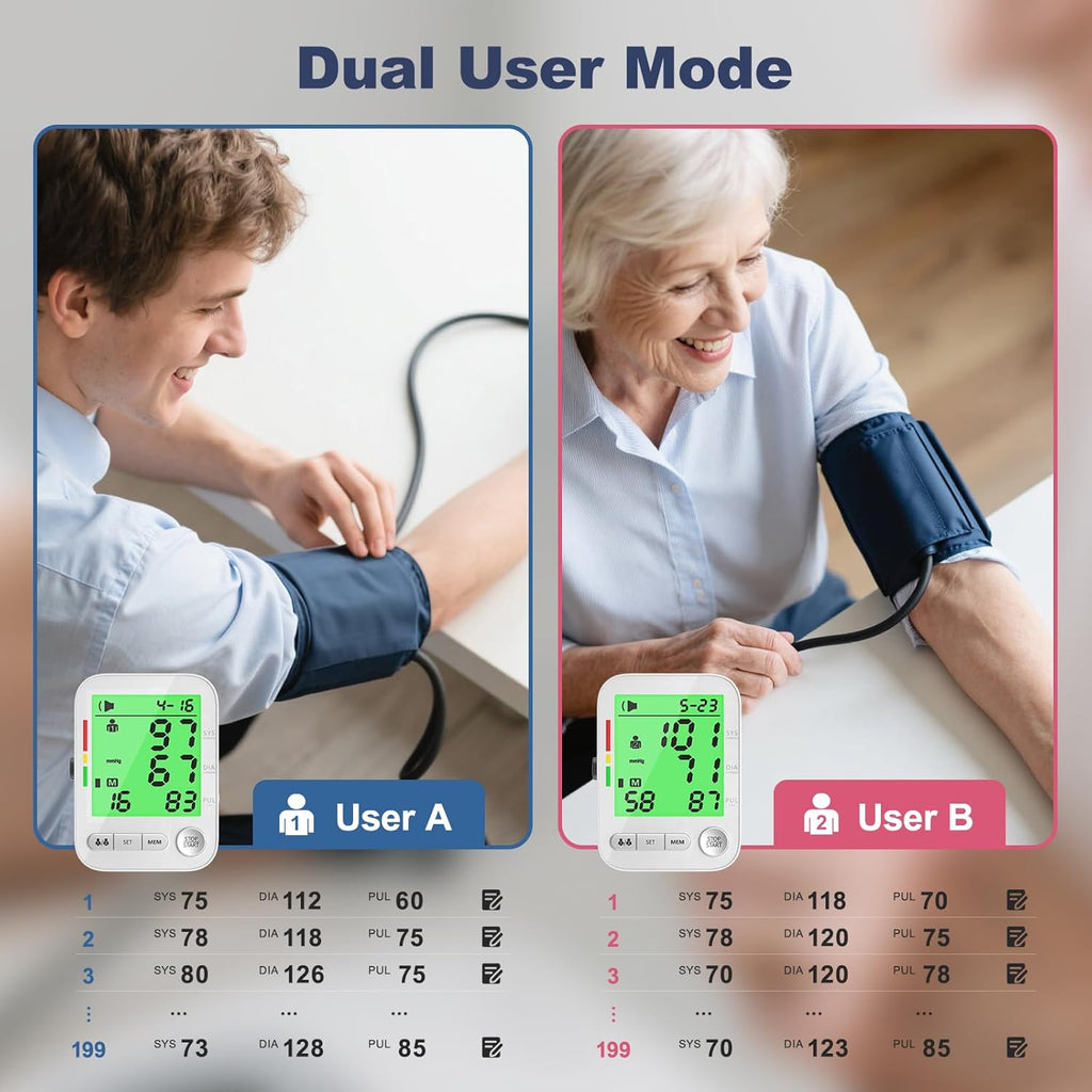 Upper Arm Digital Blood Pressure Monitor, Electronic Sphygmomanometer with LCD

