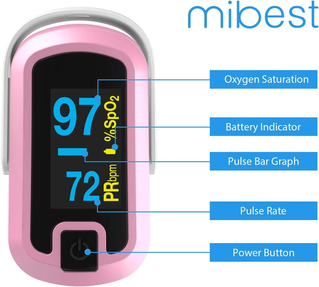 mibest OLED Finger Pulse Oximeter, SpO2 O2 Meter, Dual Color Display


