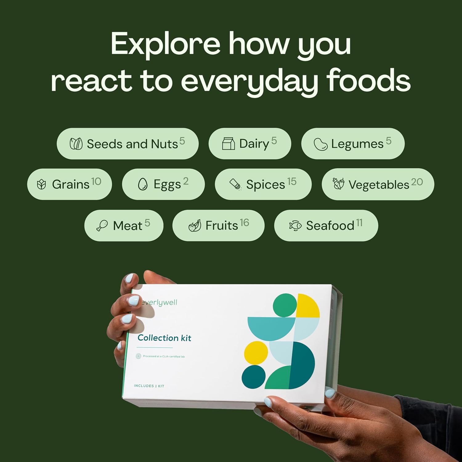 Everlywell Food Sensitivity Test Kit (IgG) for 204 Foods, At-Home Collection

