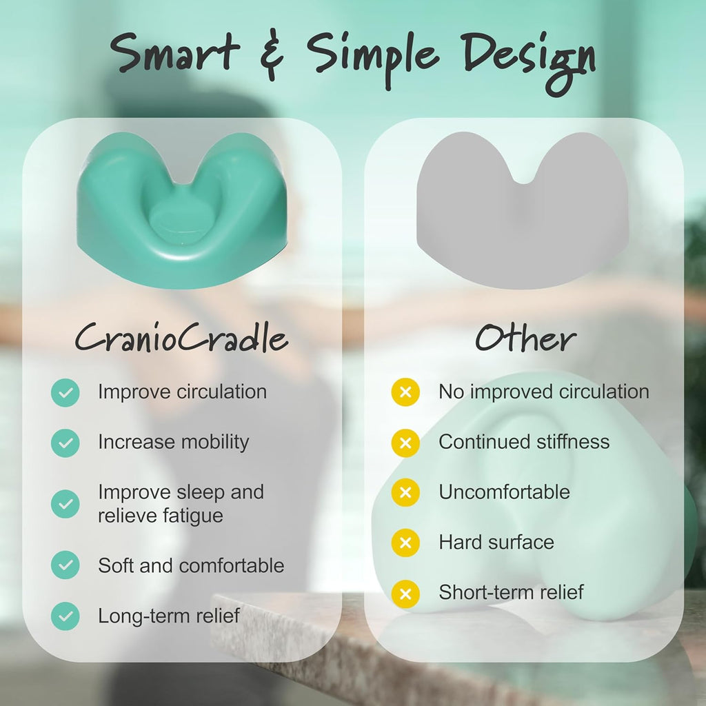 CranioCradle Home Therapy System for Head, Neck, Back & Shoulder Pain Relief

