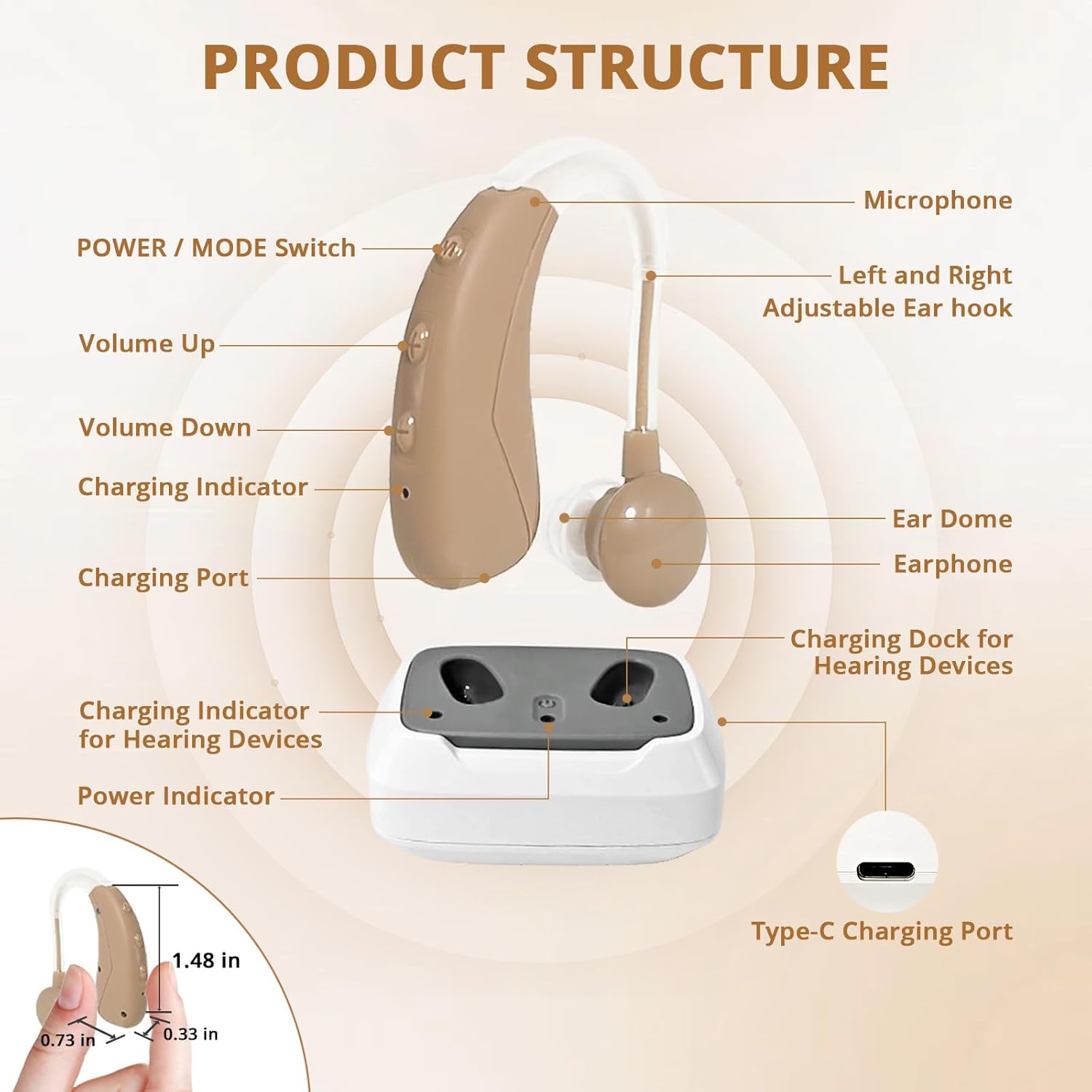 Rechargeable Hearing Aids for Seniors Noise Reduction, 4 Modes, Adjustable Volume

