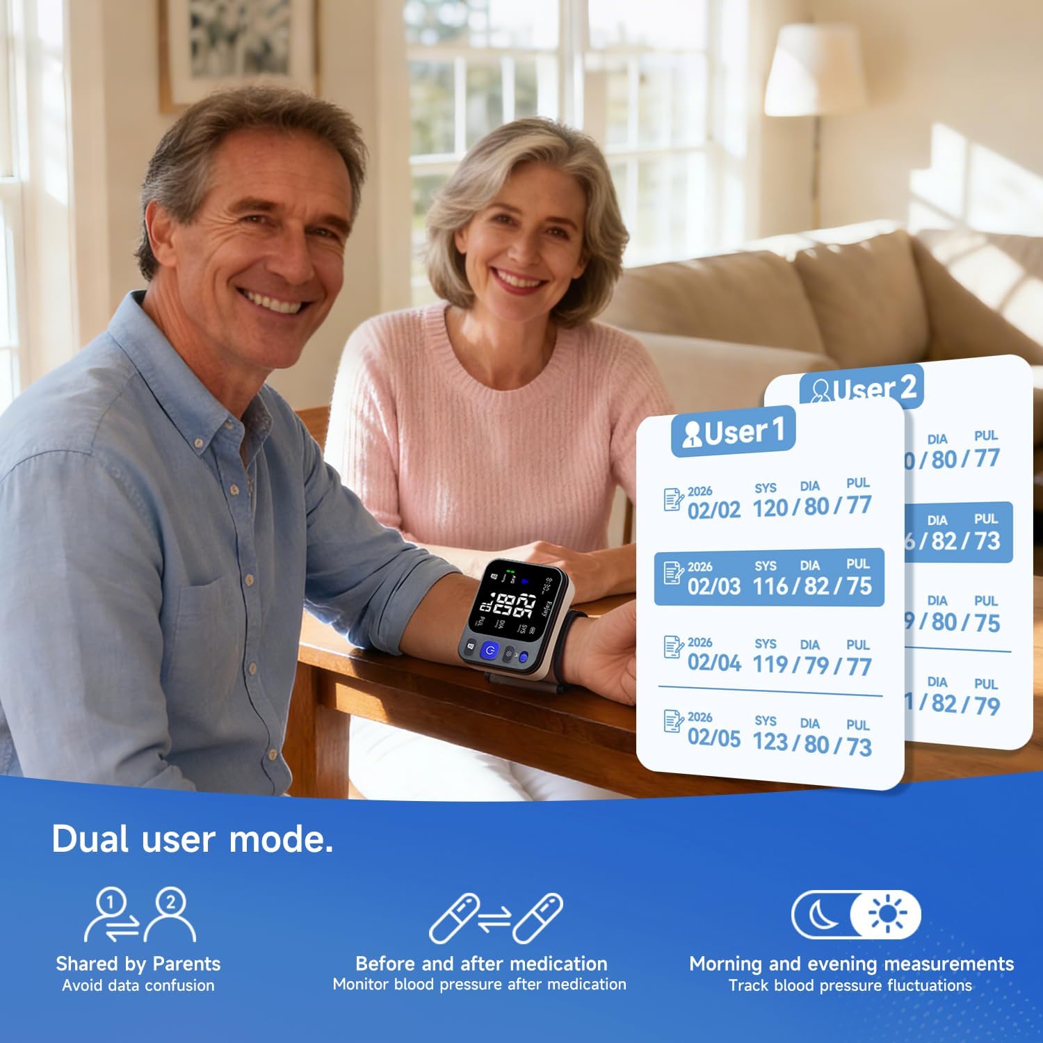 Wrist Automatic Digital Blood Pressure Monitor with Large Backlit Display for Home

