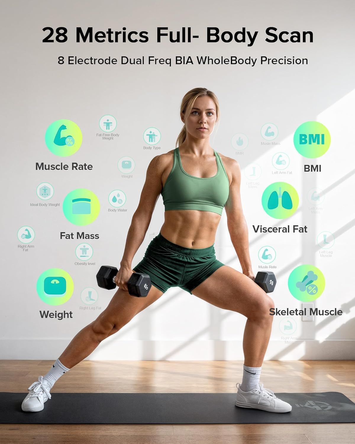 RunStar Smart Body Composition Scale with 8 Electrodes, BMI & Muscle Mass Monitor

