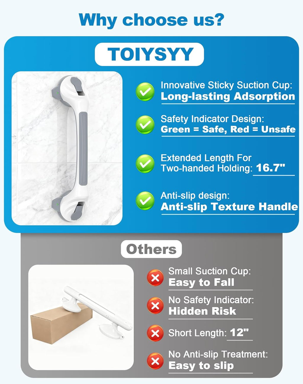 Shower Grab Bars for Seniors 16.7 in Anti-Slip Suction Cup Handle, 2-Pack

