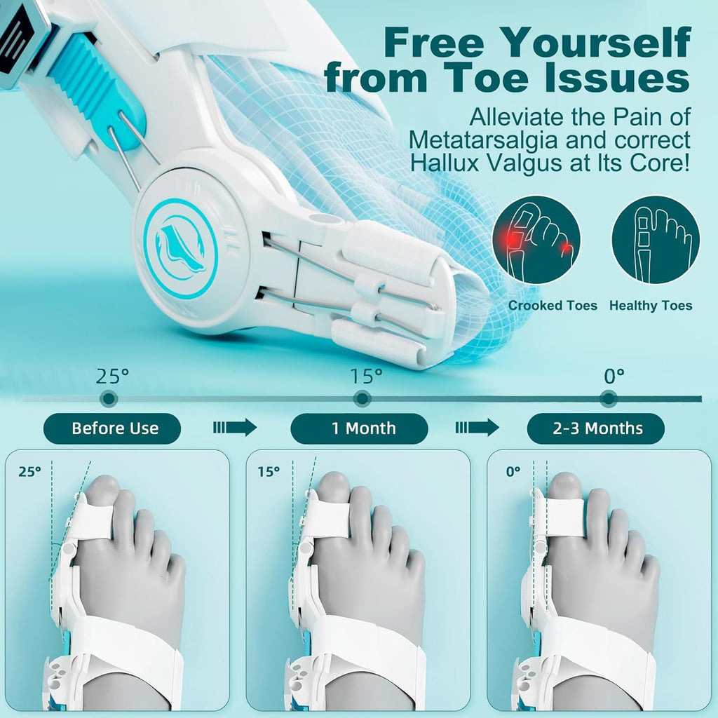 Kutain Adjustable Bunion Corrector for Women & Men, Orthopedic Toe Separator Splint

