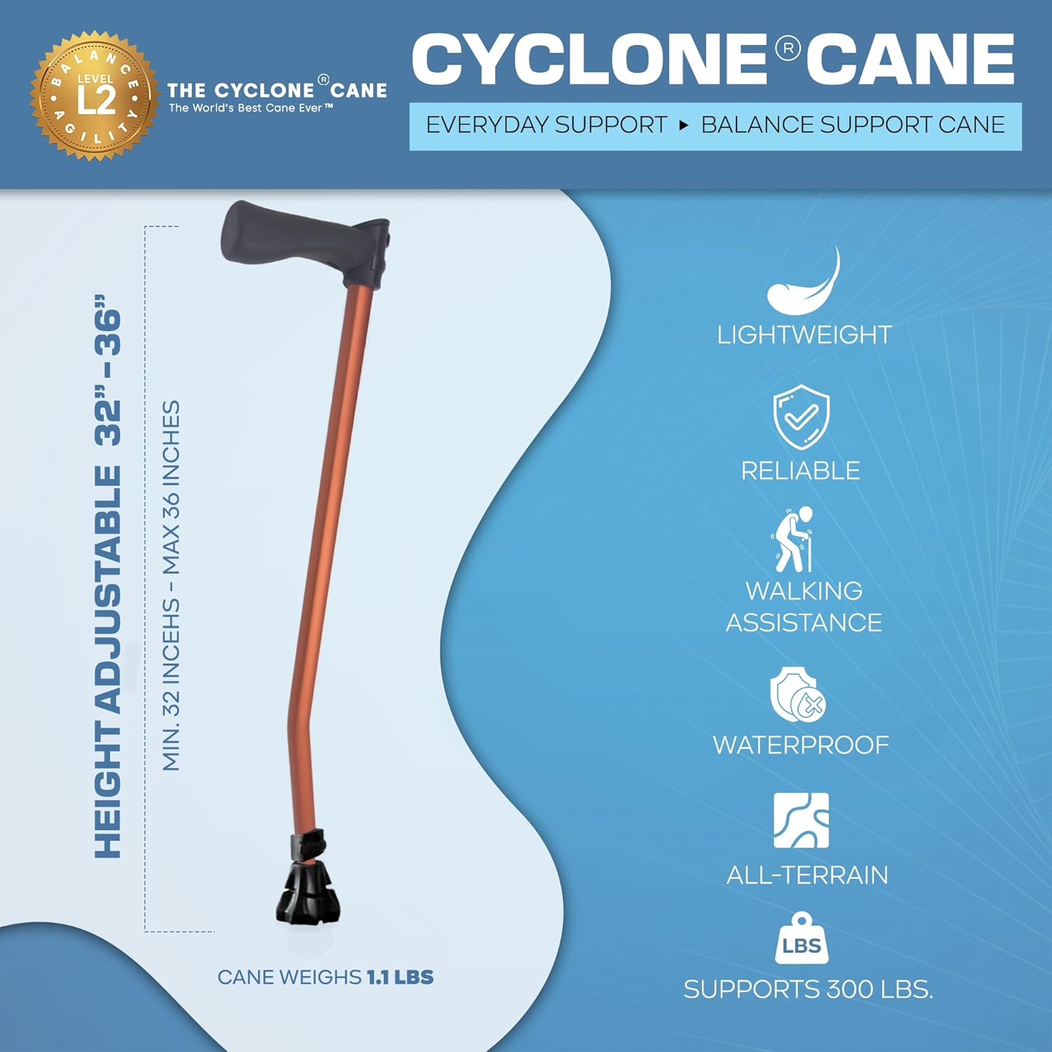 Dynamo Cyclone Adjustable Walking Cane with V-Tech Handgrip for Stability

