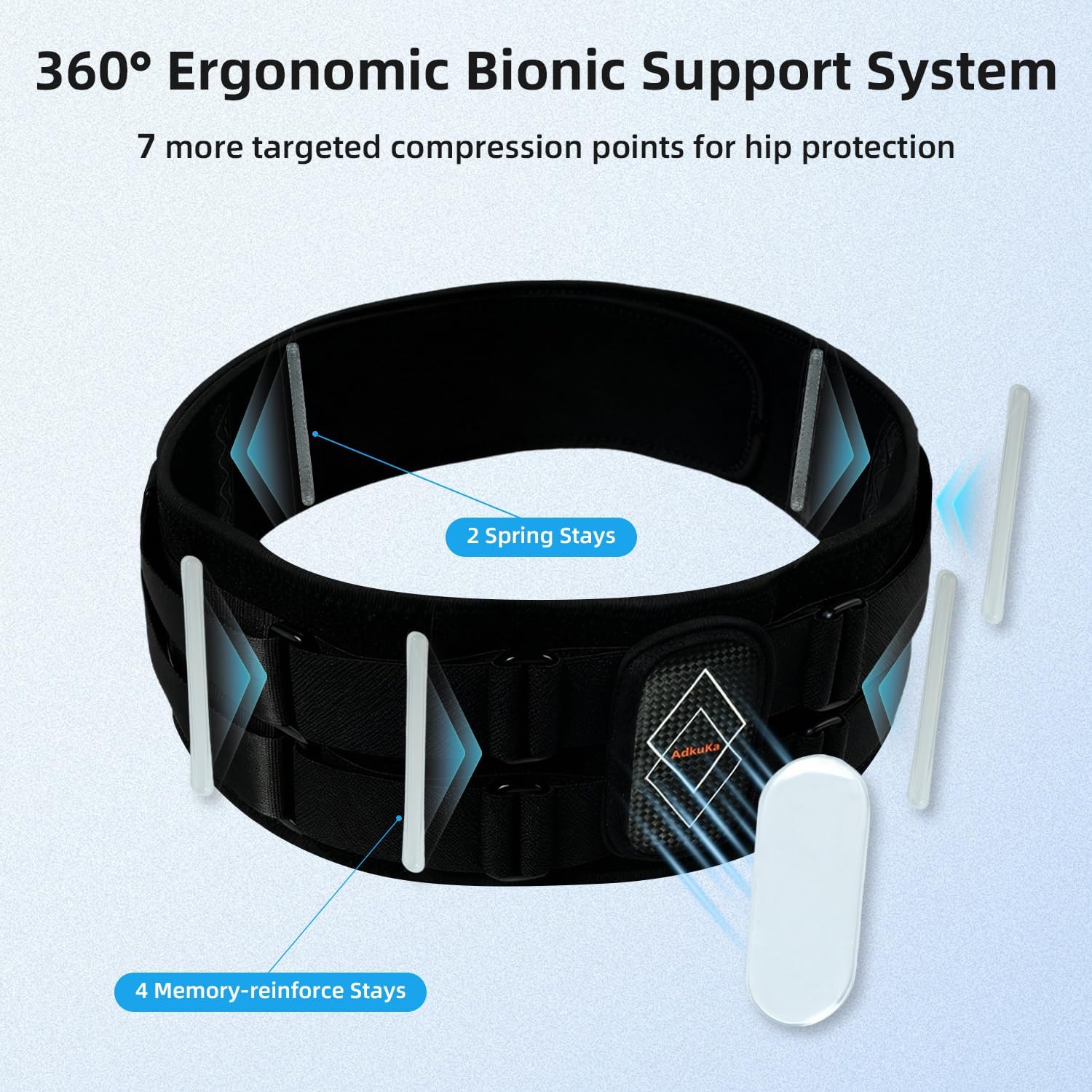 Sacroiliac SI Joint Hip Belt Brace for Women and Men, Lower Back Support

