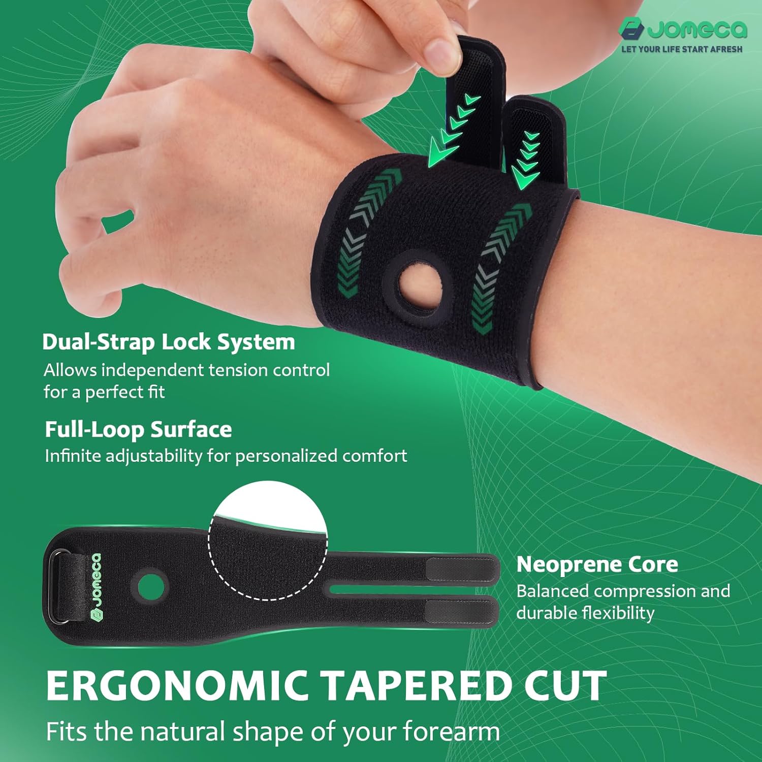 Jomeca TFCC Wrist Brace with Ulnar Relief Pad, Neoprene Support

