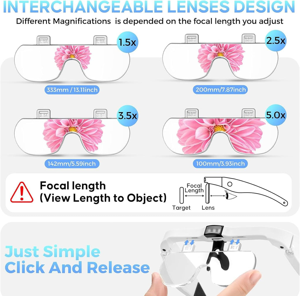 Rechargeable Head Magnifier with Light, Detachable Lenses 1.5X 2.5X 3.5X 5X

