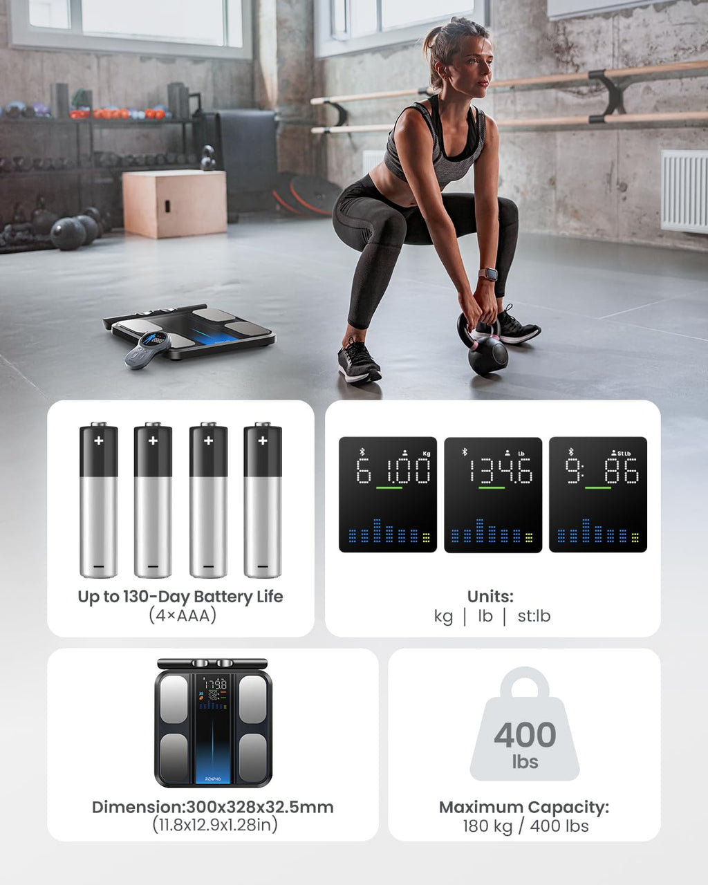 RENPHO Smart Body Composition Scale with 8-Electrode BIA, BMI & Fat Analysis

