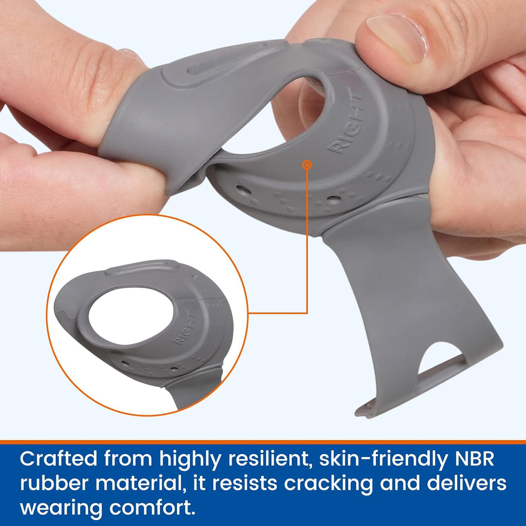 CMC Thumb Brace for CMC Joint Arthritis Osteoarthritis Pain Relief


