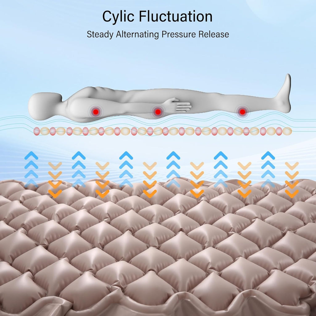 Careboda Alternating Pressure Mattress Pad with Quiet Pump Anti-Decubitus Air Pad


