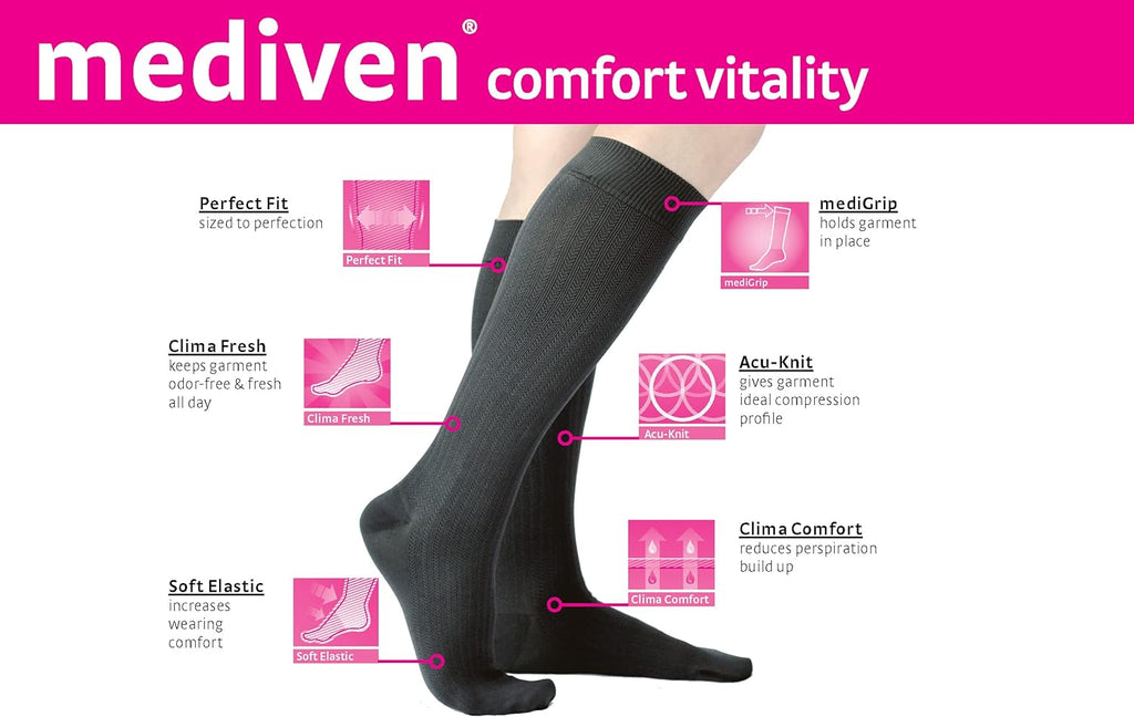 Medi Big Butler Stocking Donning Aid for Compression Stockings, Pull Handles

