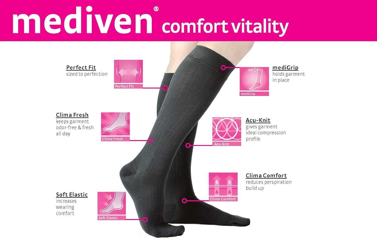 Medi Big Butler Stocking Donning Aid for Compression Stockings, Pull Handles

