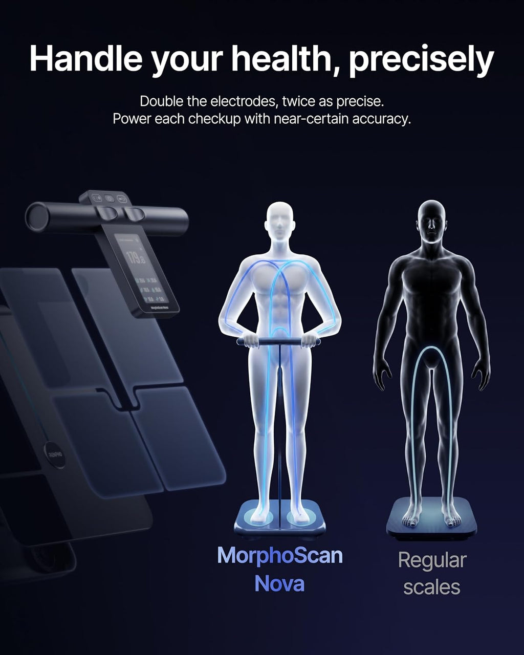 RENPHO MorphoScan Nova Smart Body Composition Scale with BMI, Body Fat, Muscle Mass

