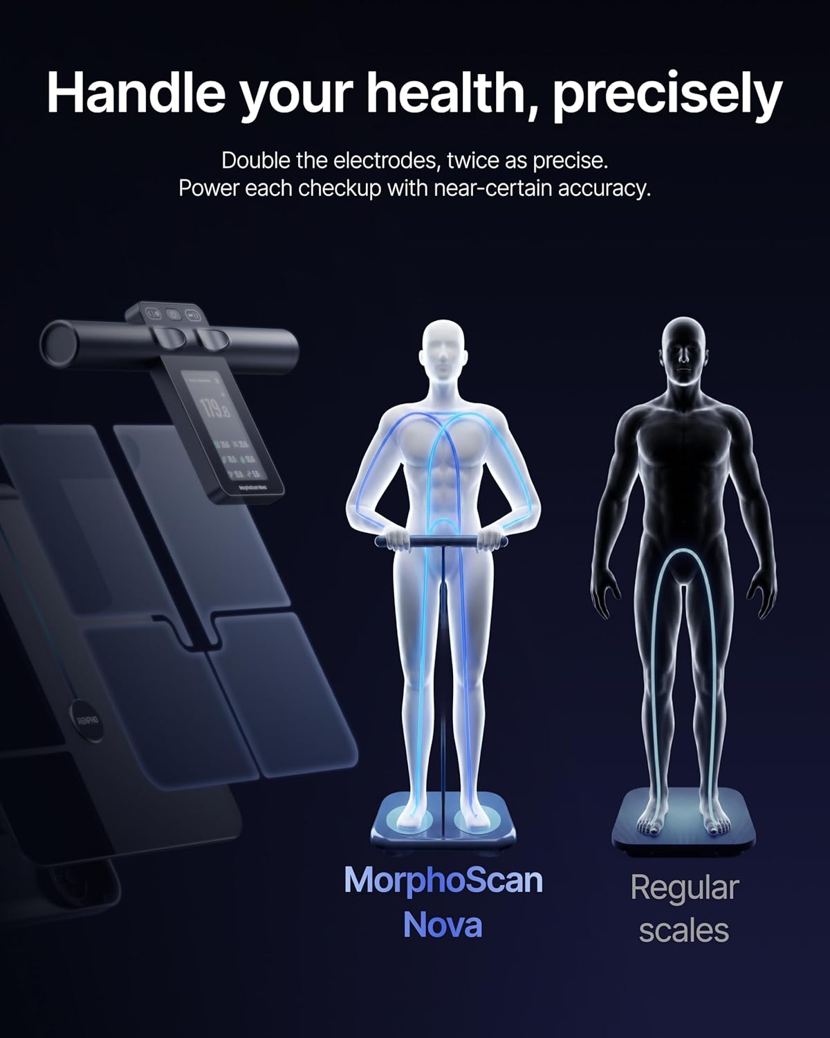 RENPHO MorphoScan Nova Smart Body Composition Scale with BMI, Body Fat, Muscle Mass

