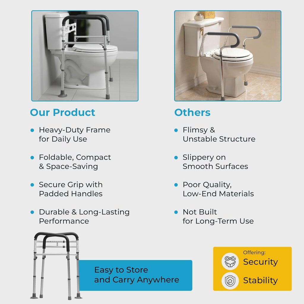 Toilet Safety Rails with Handles, Adjustable Toilet Grab Bar Frame for Seniors

