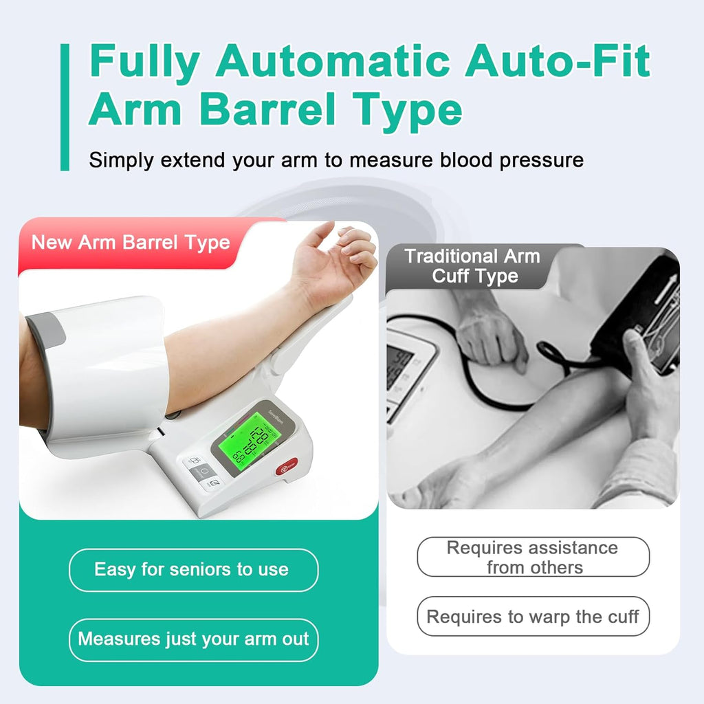 SavvyBloom Automatic Upper Arm Blood Pressure Monitor, One-Button LCD, 2-User


