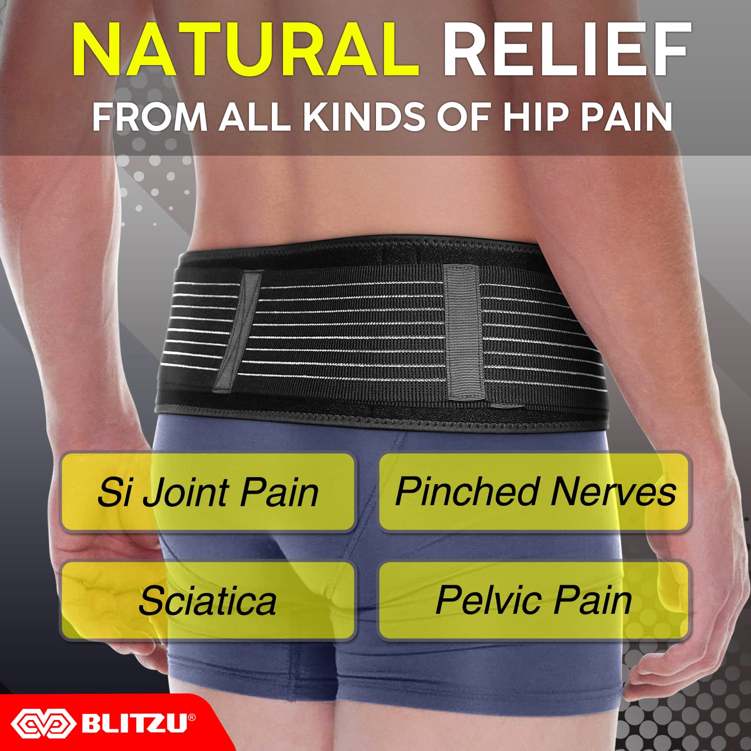 BLITZU Sacroiliac SI Joint Hip Belt for Women and Men, Sciatic Nerve Support Brace


