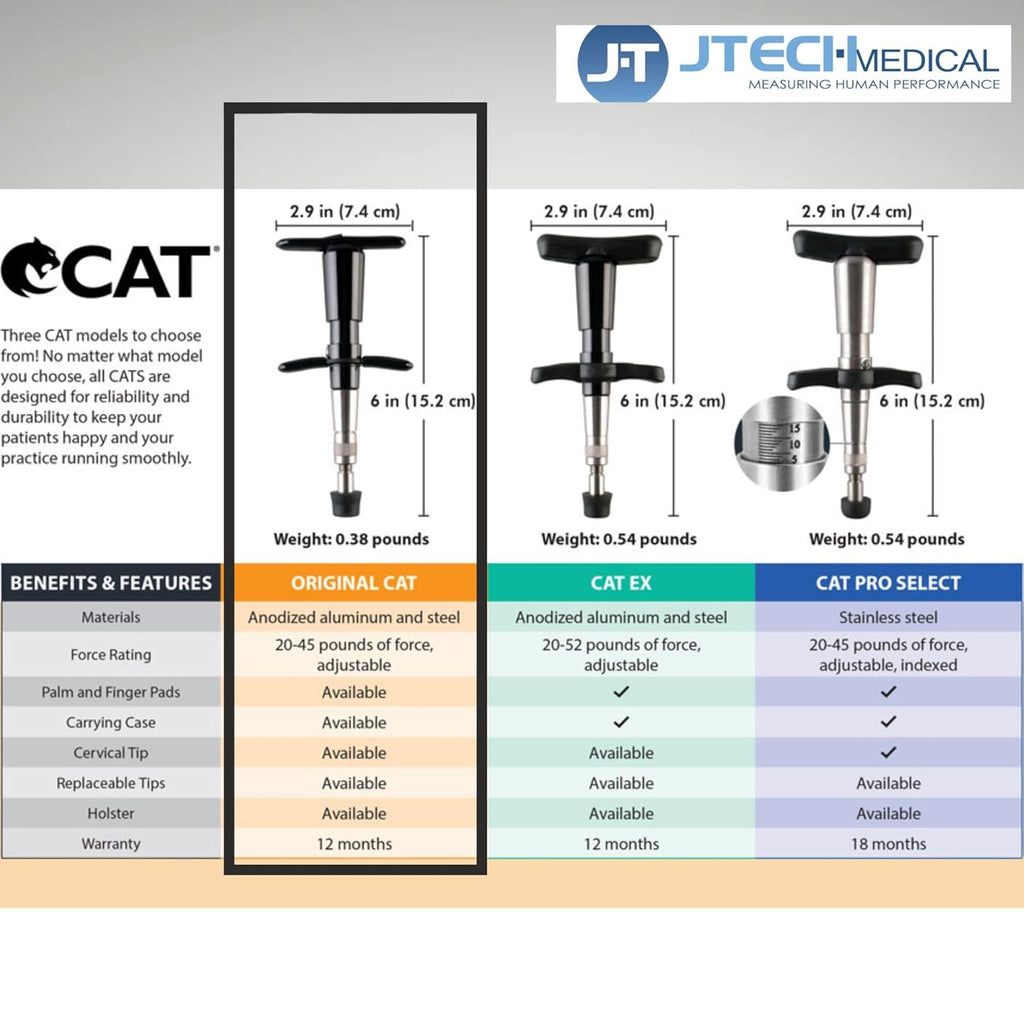 JTECH CAT Chiropractic Adjusting Tool Handheld Spine Correction Tool & Massager

