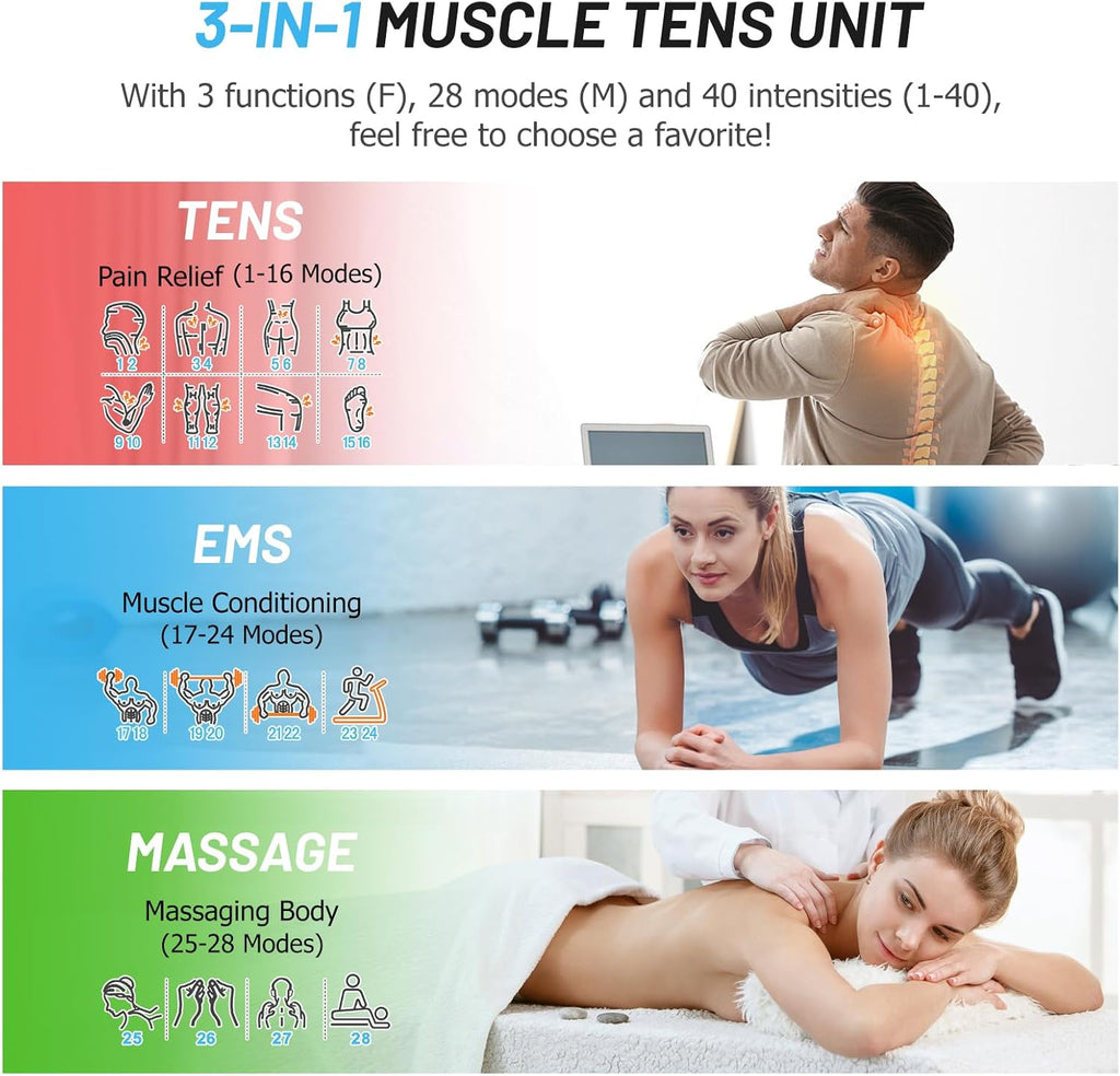 Rechargeable Dual Channel TENS Unit Muscle Stimulator for Pain Relief, 28 Modes

