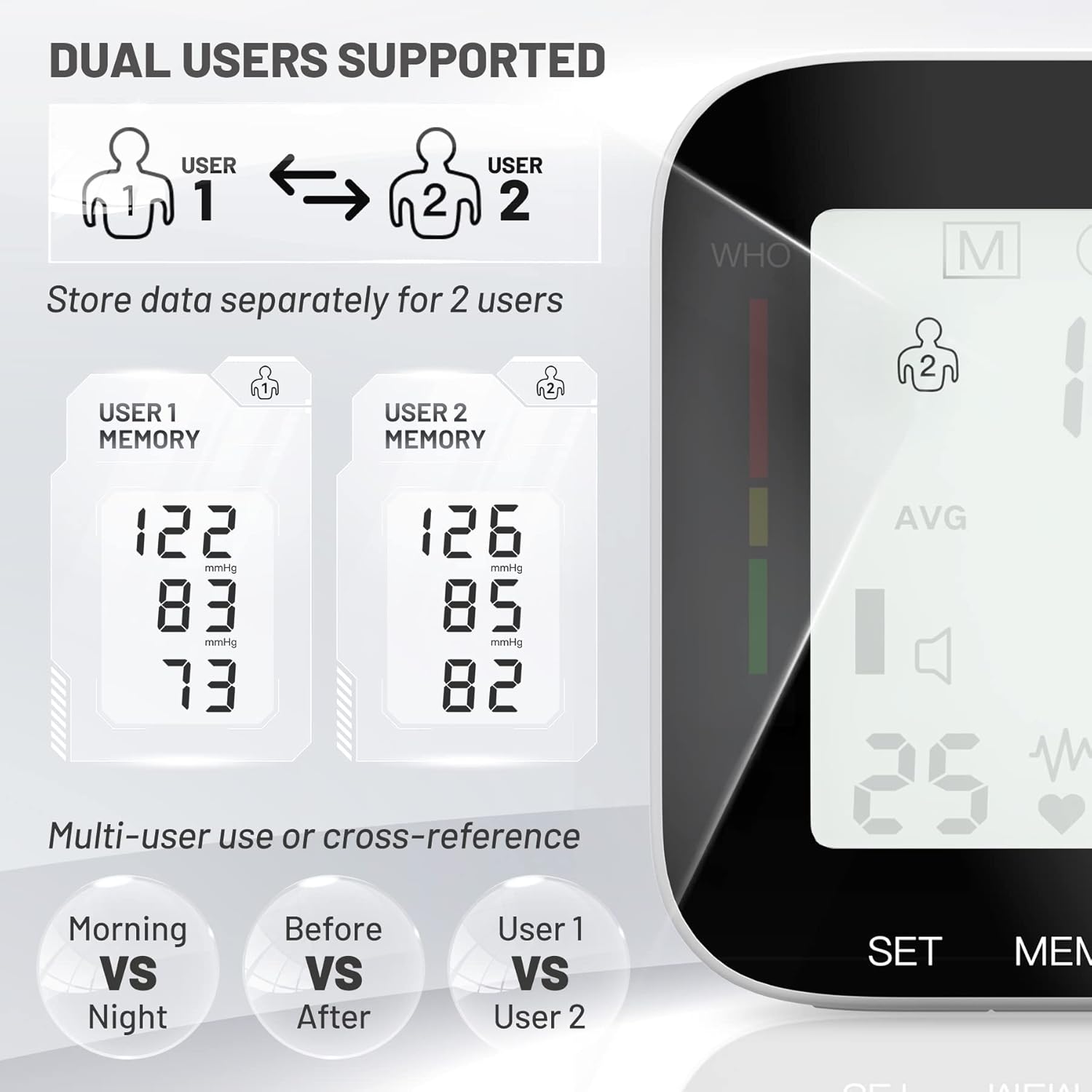 Automatic Wrist Blood Pressure Monitor, Large LCD Display, Voice and 99 Memory


