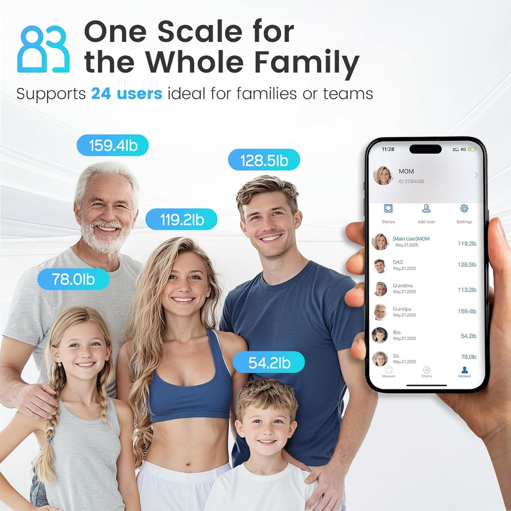 CLORIS Digital Smart Scale 8-Electrode Body Fat BMI Bluetooth App Body Composition

