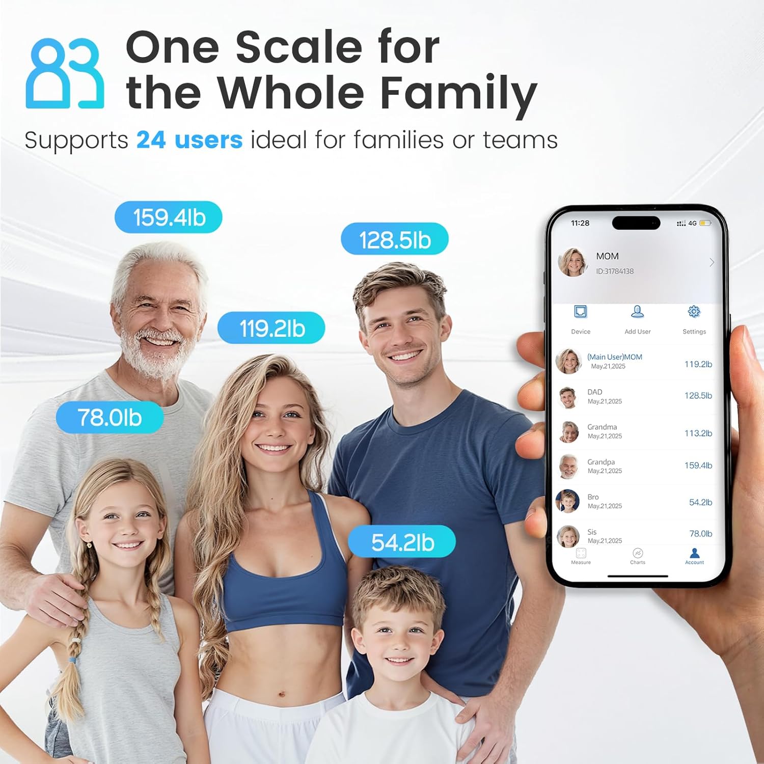 CLORIS Digital Smart Scale 8-Electrode Body Fat BMI Bluetooth App Body Composition

