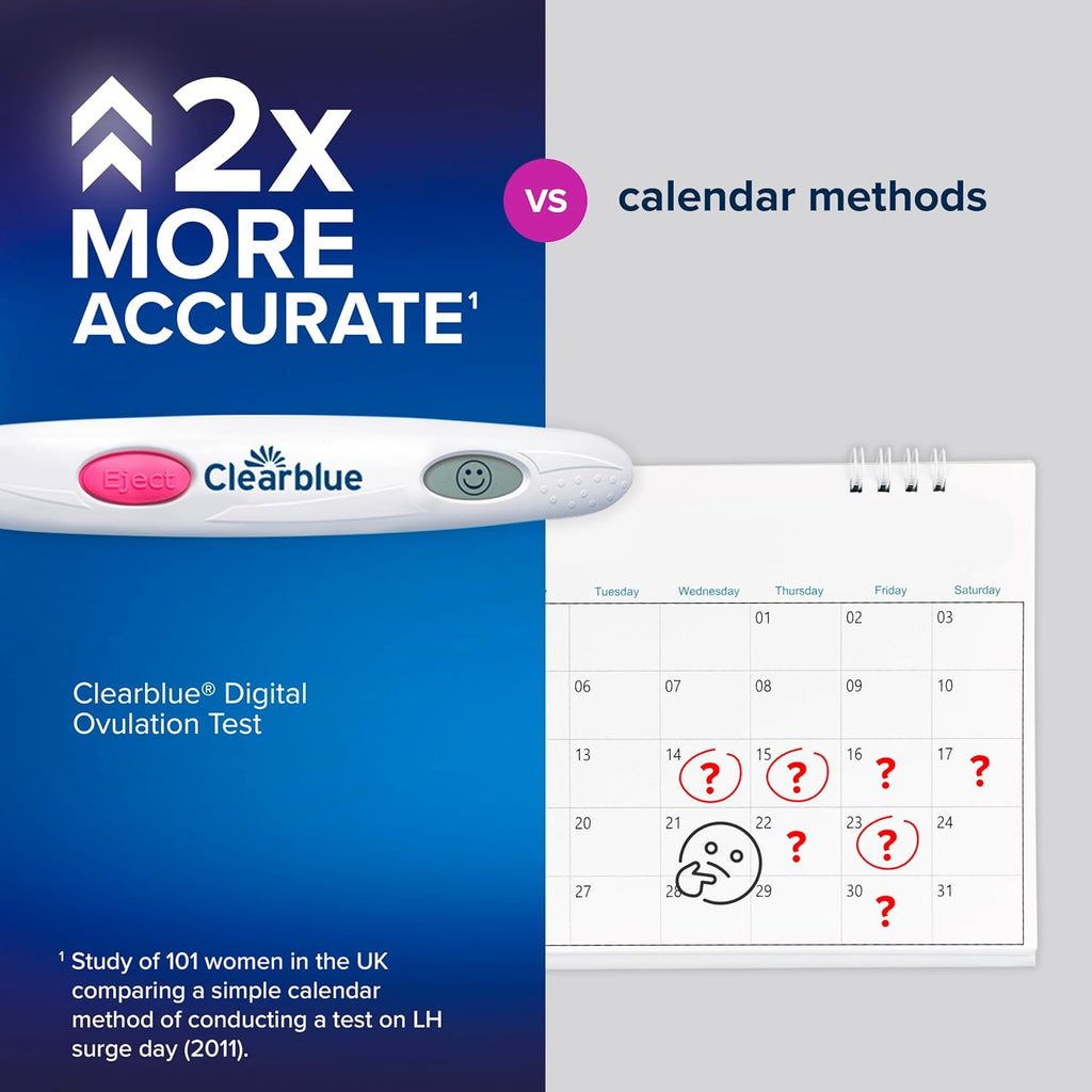 Clearblue Digital Ovulation Test Kit

