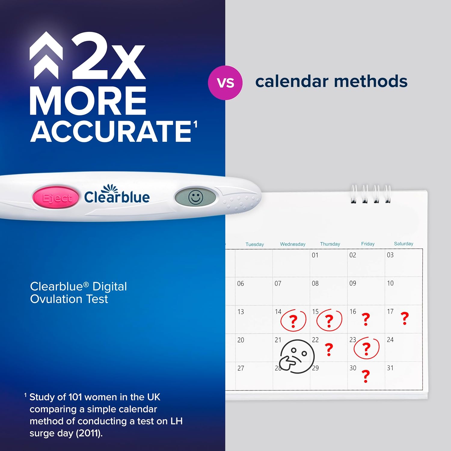 Clearblue Digital Ovulation Test Kit

