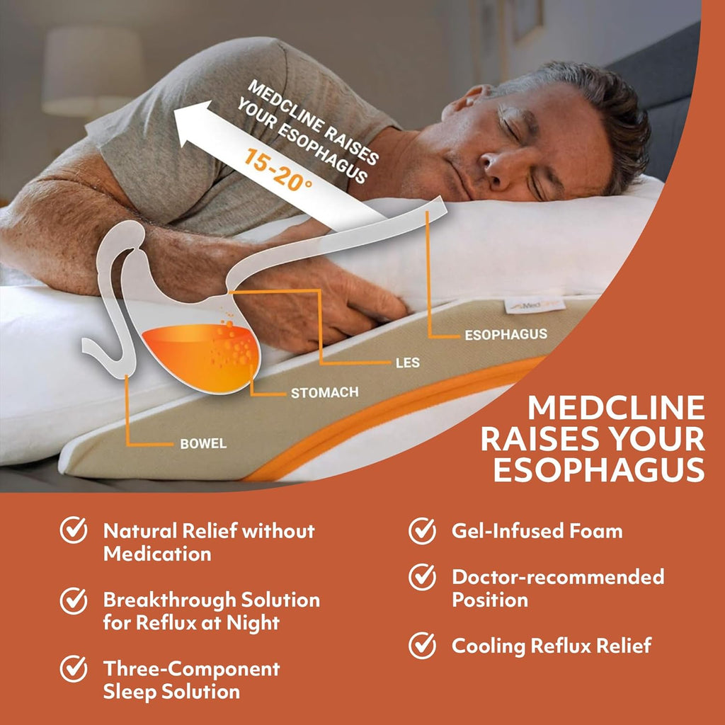 MedCline GERD Bed Wedge Pillow with Arm Pocket for Inclined Sleep

