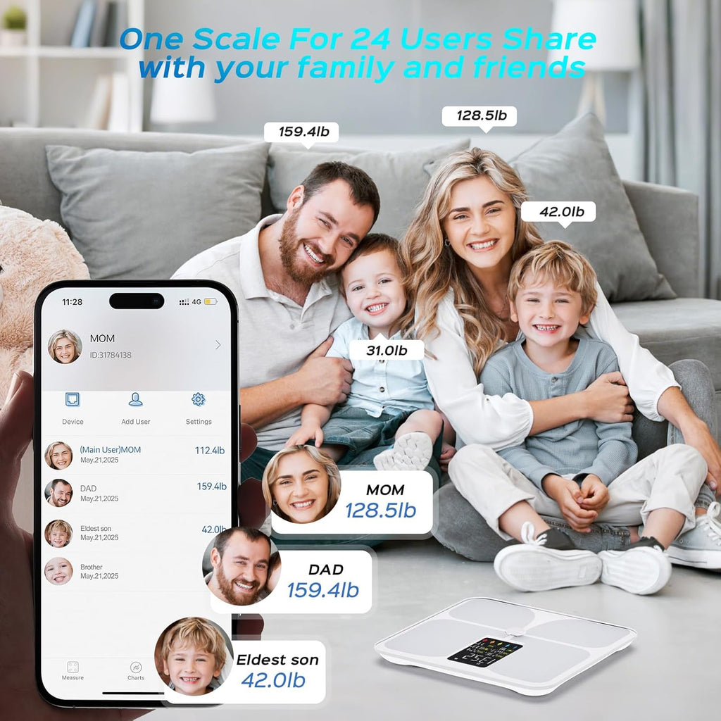 Lepulse Smart Body Fat Scale with Heart Rate, Bluetooth BMI Bathroom Scale

