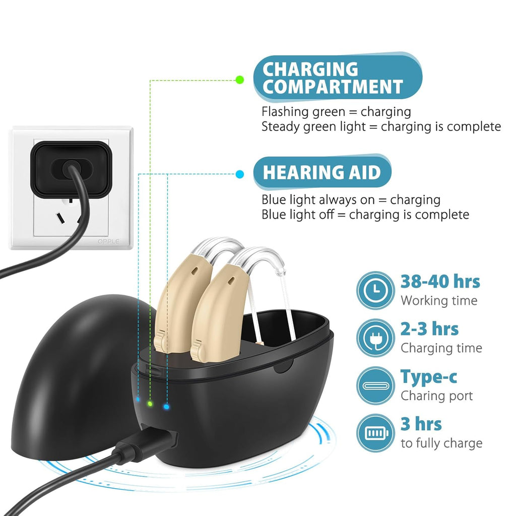 Rechargeable Digital Hearing Aid for Seniors and Adults with Noise Reduction

